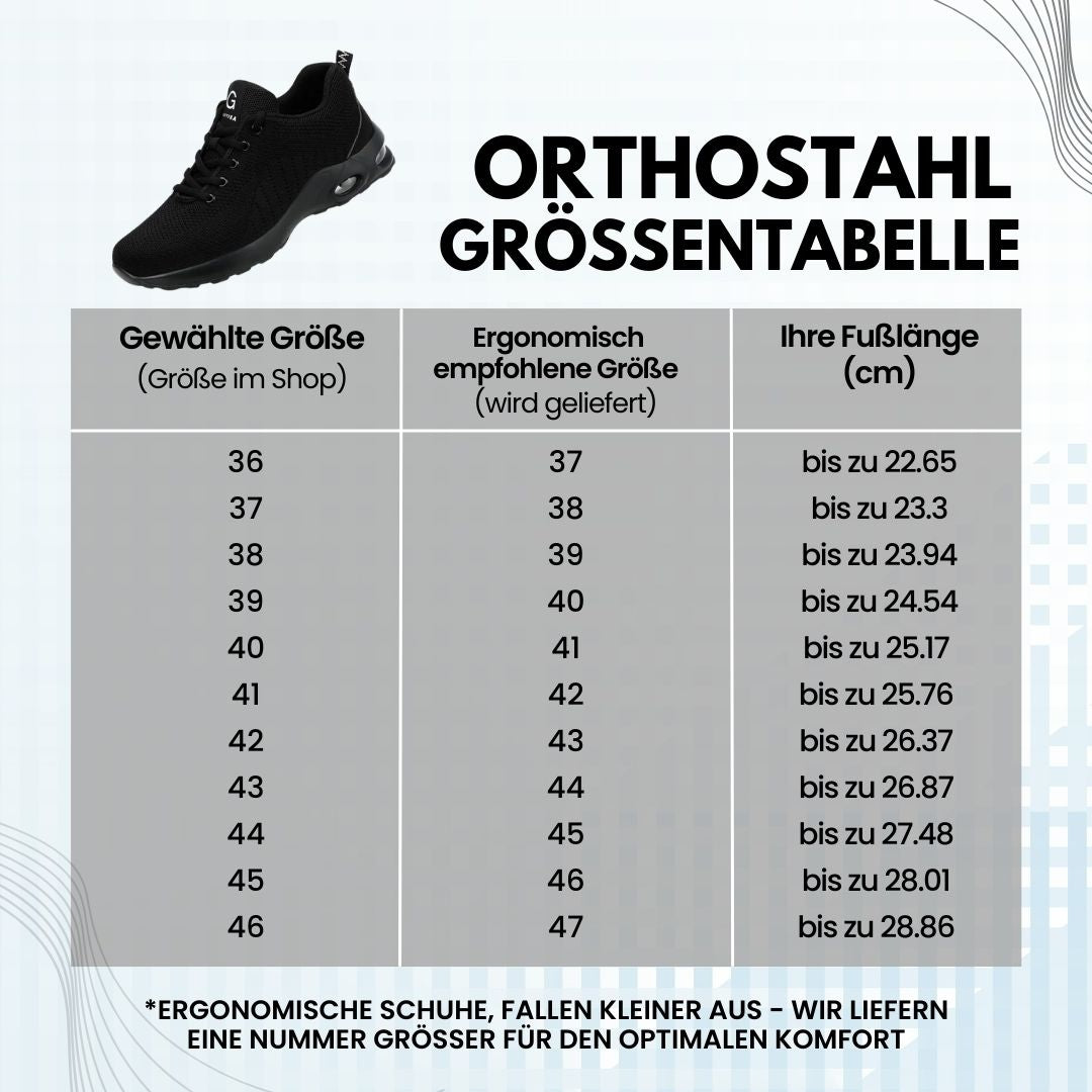 Orthostahl - ergonomischer und schmerzlindernder Sicherheitsschuh - Zertifiziert nach EN ISO 20345