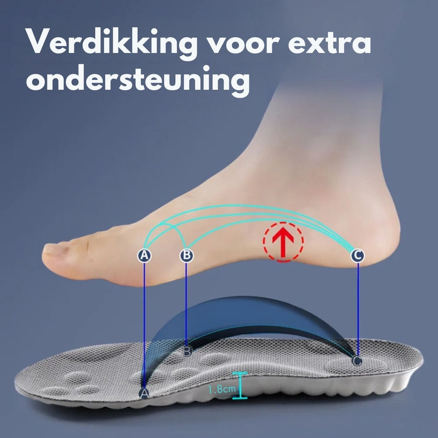 Cloudzool – Einlegesohlen 4D Dämpfung & Stütze – Alltag & Sport