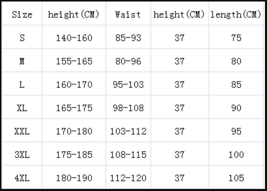 Postura – Haltungskorrekturweste Atmungsaktiv & Verstellbar – Unisex