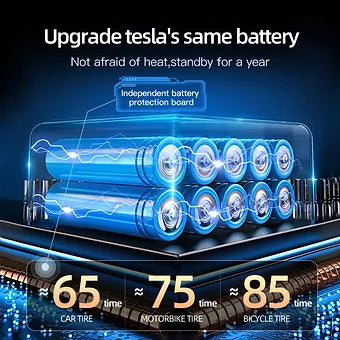 kaufsy | Kabelloser tragbarer Luftkompressor