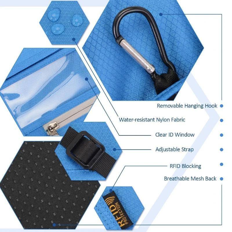 kaufsy | Reisebrieftasche mit RFID-Blockierung