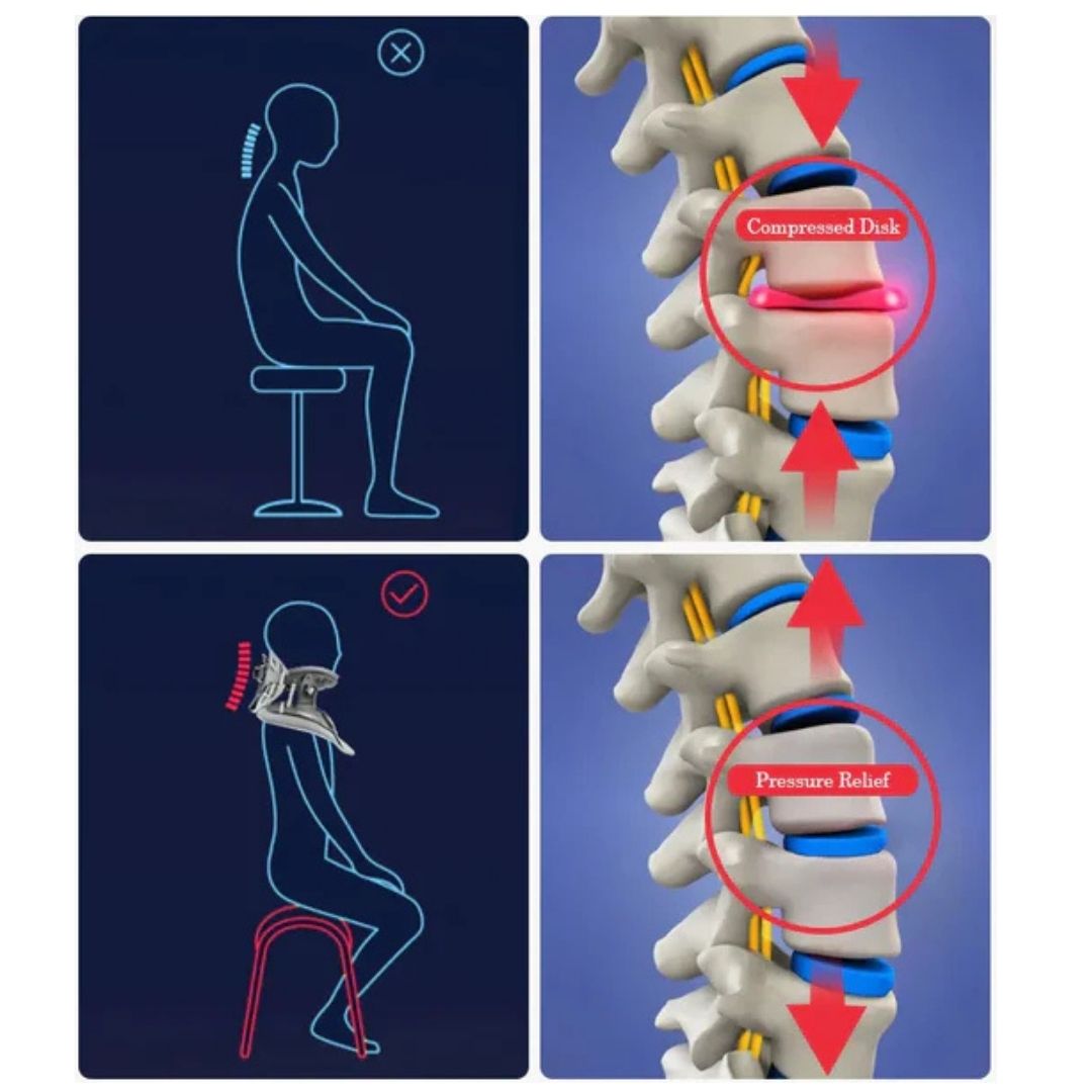 kaufsy | Nackenstrecker zur Schmerzlinderung - Verstellbares zervikales Traktionsgerät Ideal bei Nackenspannung und Unbehagen