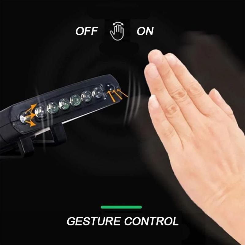 kaufsy | Pro-Ultra Helles LED Licht