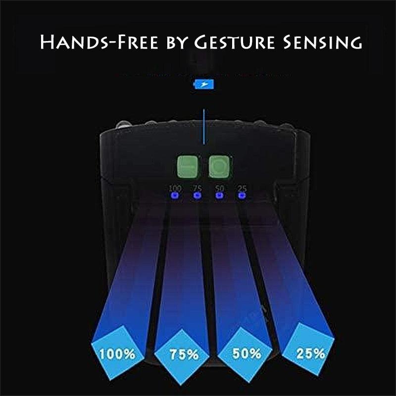 kaufsy | Pro-Ultra Helles LED Licht