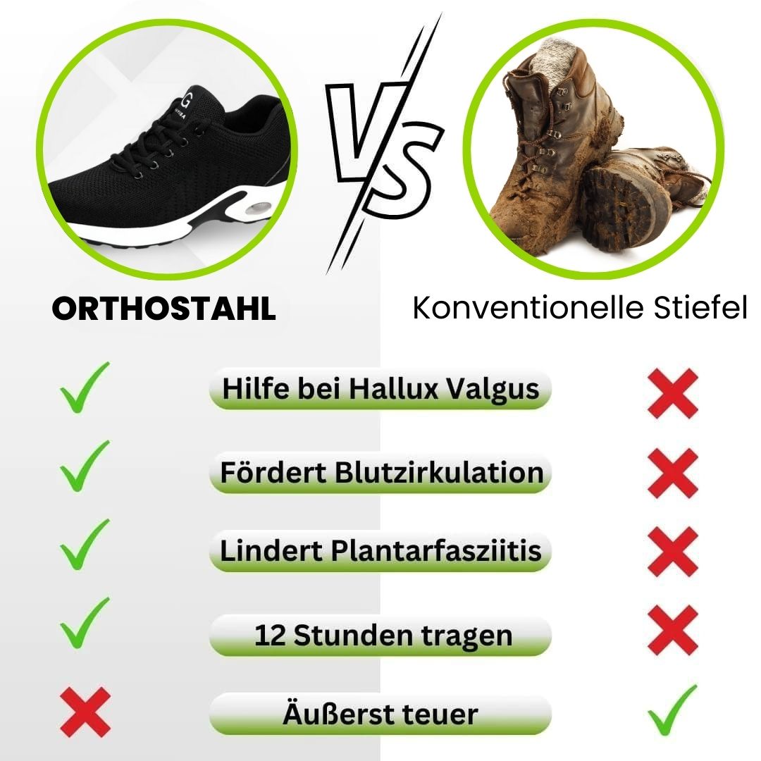 Orthostahl - ergonomischer und schmerzlindernder Sicherheitsschuh - Zertifiziert nach EN ISO 20345