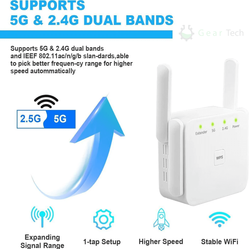 WiFi Verstärker, Dual-Band, kabelloser Signal Extender