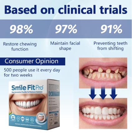 SmileFitPro™ – Lösung der neuen Generation: Flexible Vollprothese