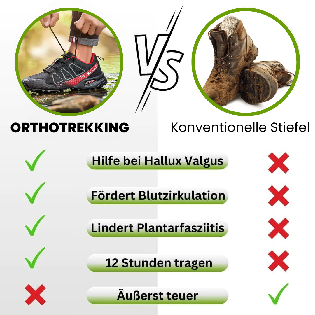 OrthoTrekking - Orthopädische schmerzlindernde Wanderschuhe