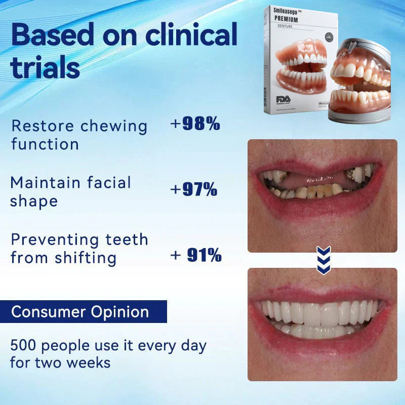 Smileasego™ – Premium Vollprothese für natürliches Lächeln