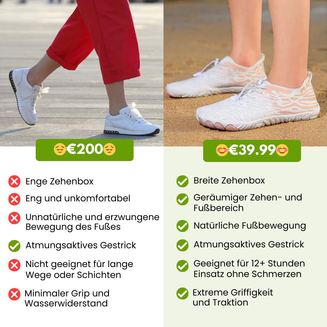 Florax Fit – Ergonomische & gesunde Barfußschuhe für Schwangerschaft & Nachgeburt