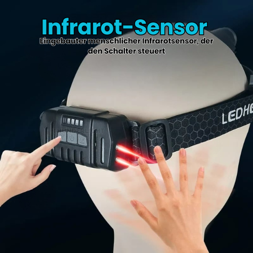 Profi Stirnlampe 1000 Lumen inkl. Rotlichtmodi