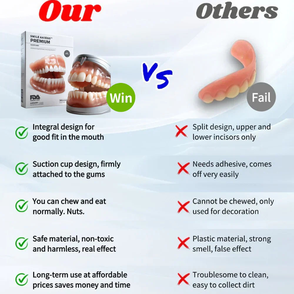 Smileasego™ – Premium Vollprothese für natürliches Lächeln