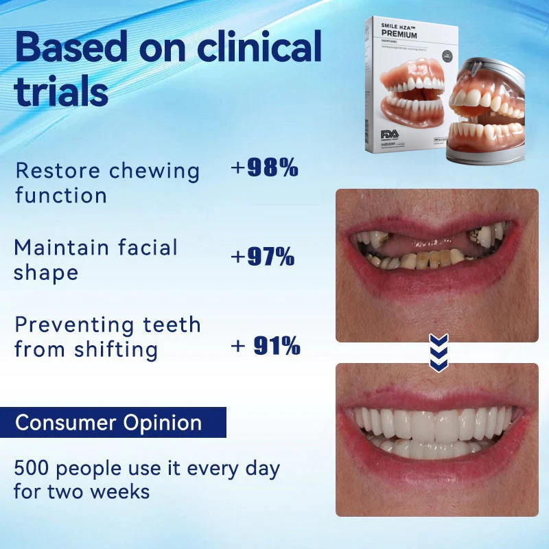 HZA™ –  Individuell angepasstes Vollprothesen-Set