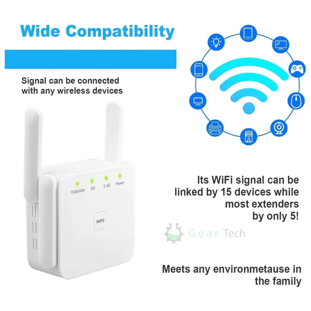 WiFi Verstärker, Dual-Band, kabelloser Signal Extender