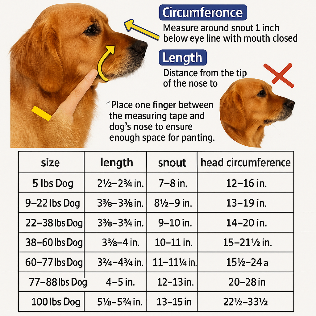 kaufsy | Reflektierender Hundemaulkorb - Wasserfreundlich & Atmungsaktiv