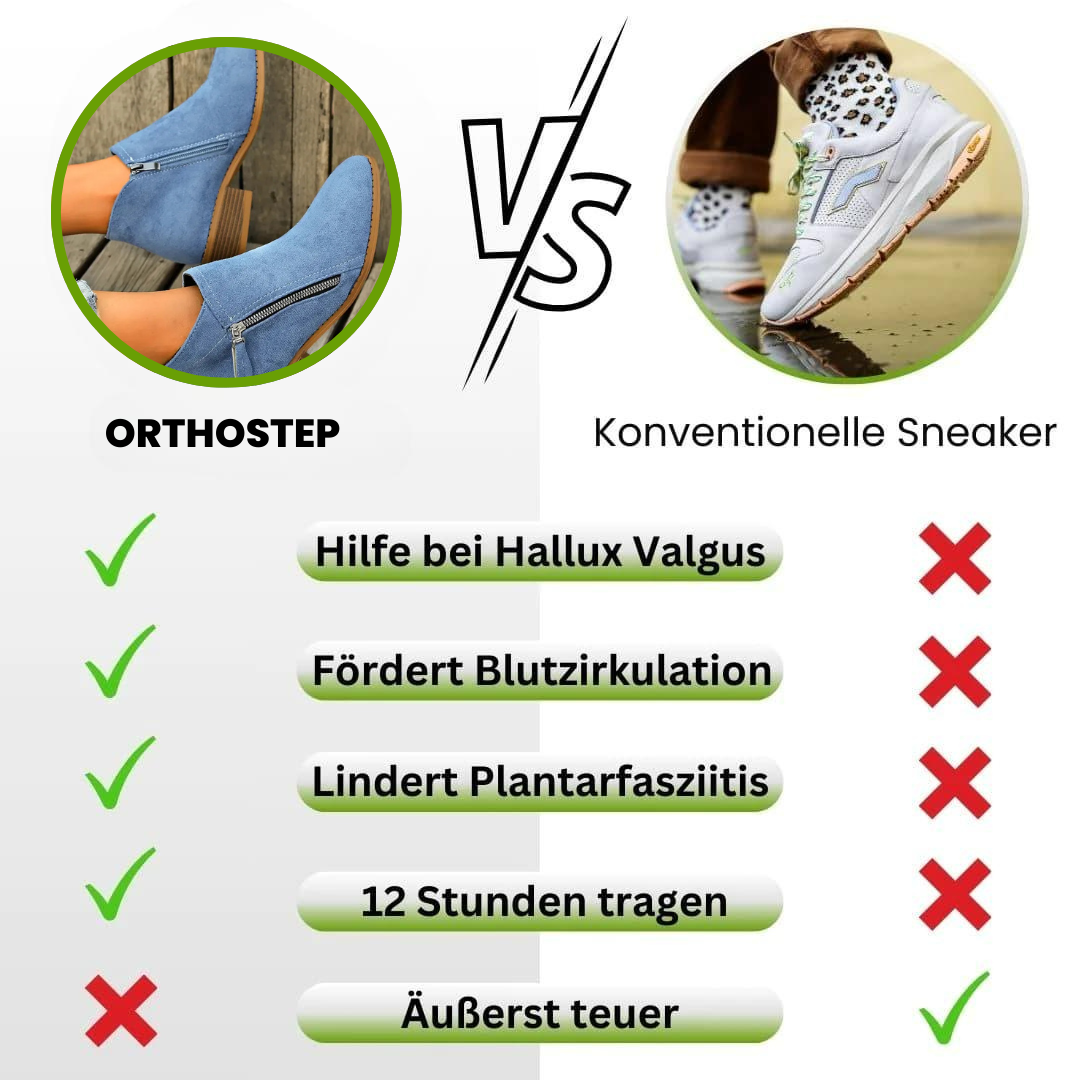 OrthoStep – Ergonomische Schmerzlinderungs-Stiefeletten