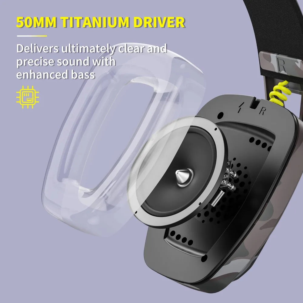 Binnune – Kabelloses Gaming-Headset 2,4 GHz & BT – PS5, PS4 & PC