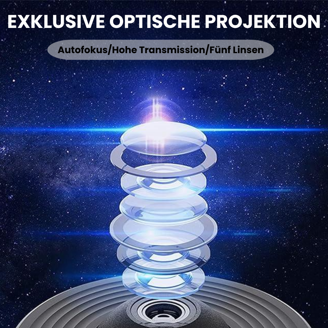 GalaxyGlow Projektionslicht – Faszination Weltraum für dein Zuhause