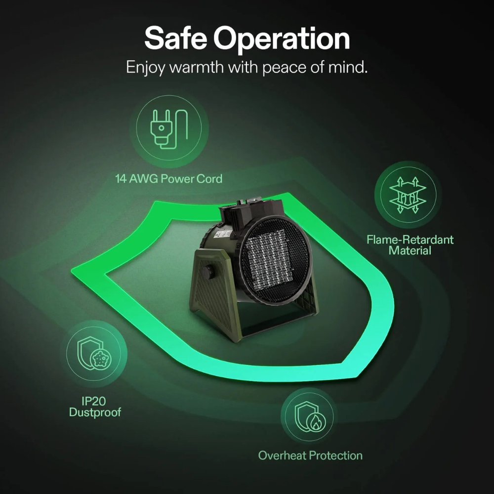 Elektrischer Raumheizer, verstellbarer Thermostat, Gewächshaus & Home