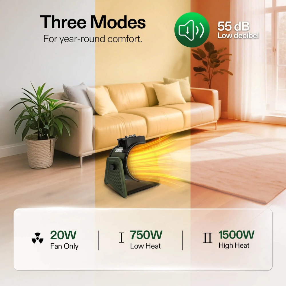 Elektrischer Raumheizer, verstellbarer Thermostat, Gewächshaus & Home