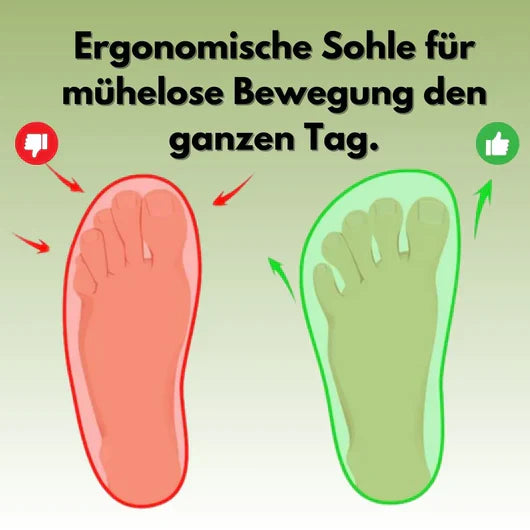Florax Fit – Ergonomische & gesunde Barfußschuhe für Schwangerschaft & Nachgeburt