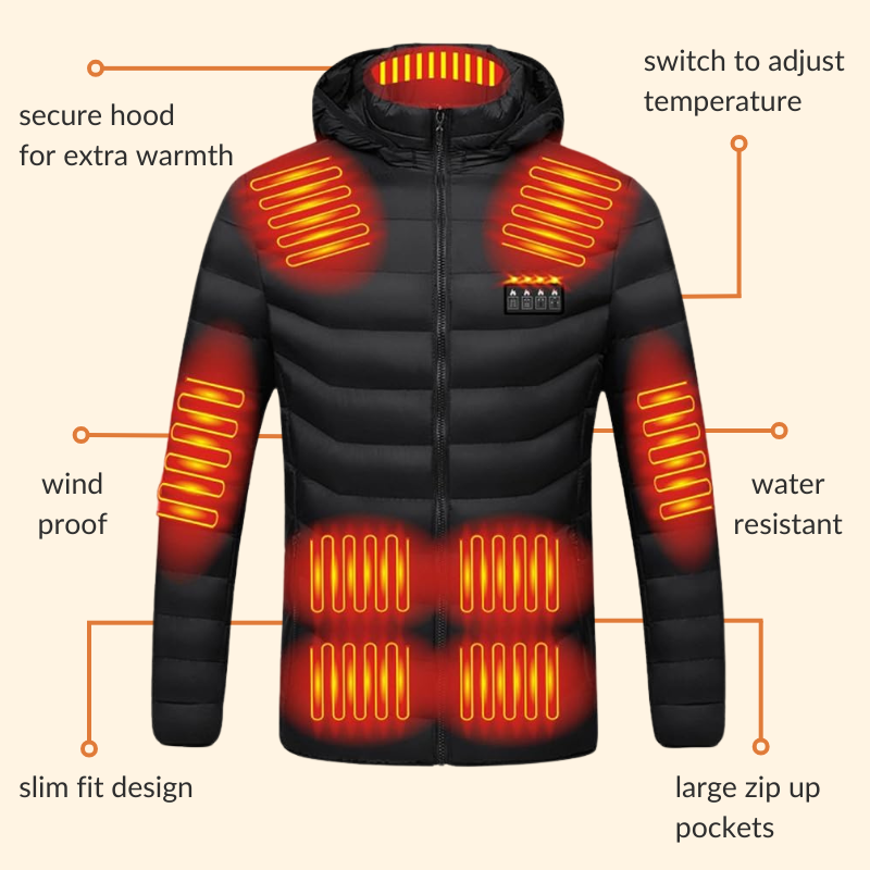 kaufsy | Herren- & Damen-Heizjacke – Beste wiederaufladbare beheizte Pufferjacke, leichte batteriebetriebene Winterjacke UK