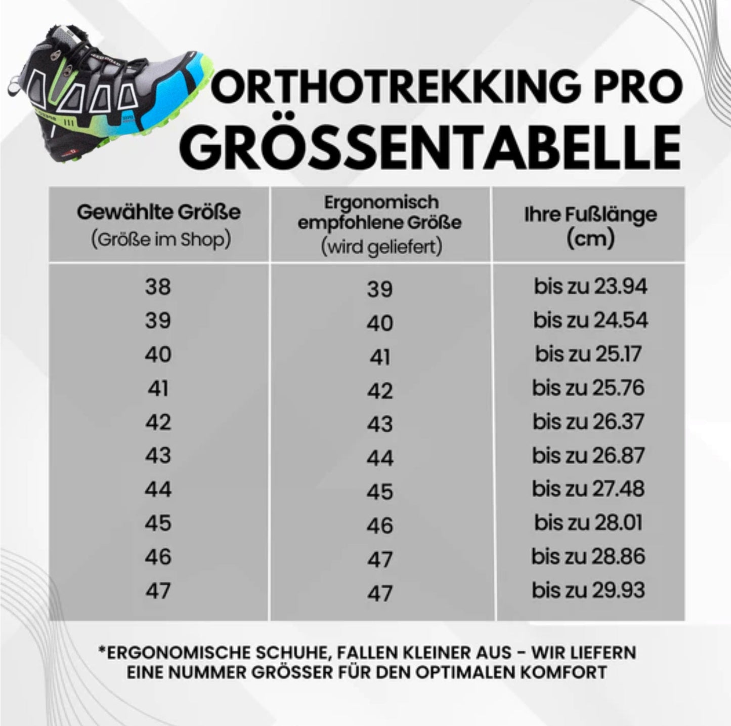 OrthoTrekking Pro Hallux – ergonomische Hallux Valgus Wander u.-Trekkingschuhe