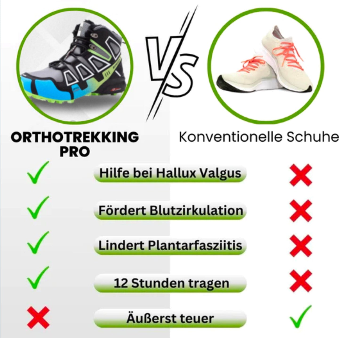 OrthoTrekking Pro Hallux – ergonomische Hallux Valgus Wander u.-Trekkingschuhe