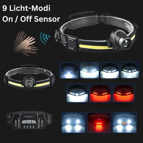 Profi Stirnlampe 1000 Lumen inkl. Rotlichtmodi