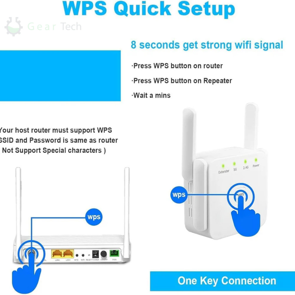 WiFi Verstärker, Dual-Band, kabelloser Signal Extender