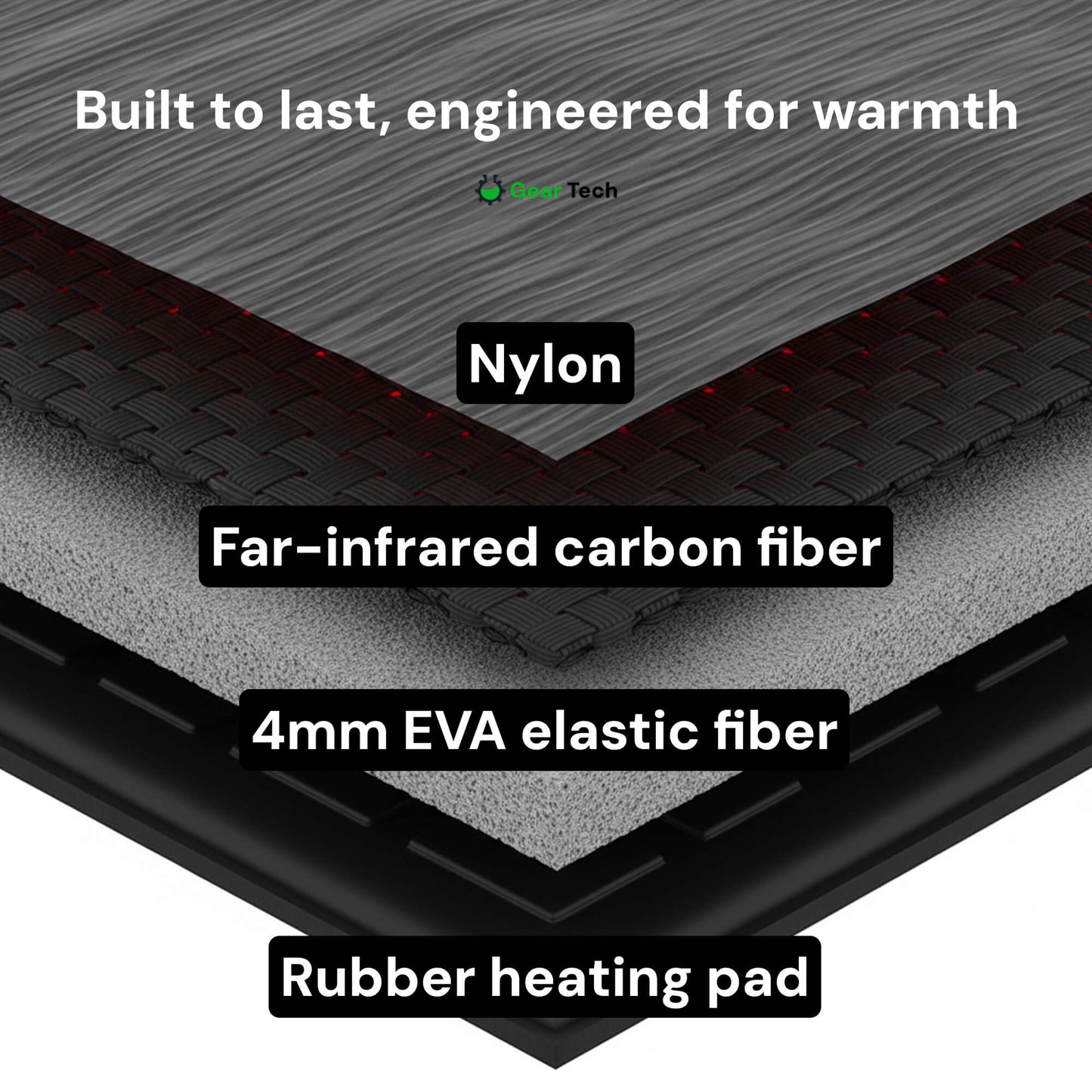 kaufsy | Wiederaufladbare beheizte Einlegesohlen UK – Beste thermische Schuh-Einlagen für Stiefel, Arbeitsstiefel und täglichen Winterkomfort