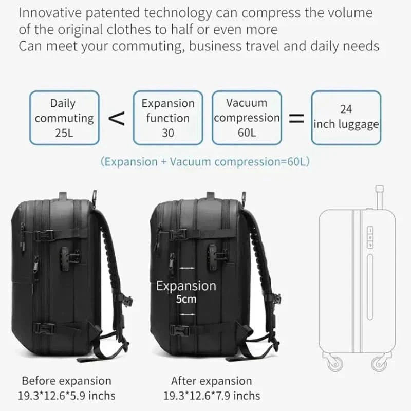 kaufsy | Komprimierbarer Laptop-Rucksack für das Reisen