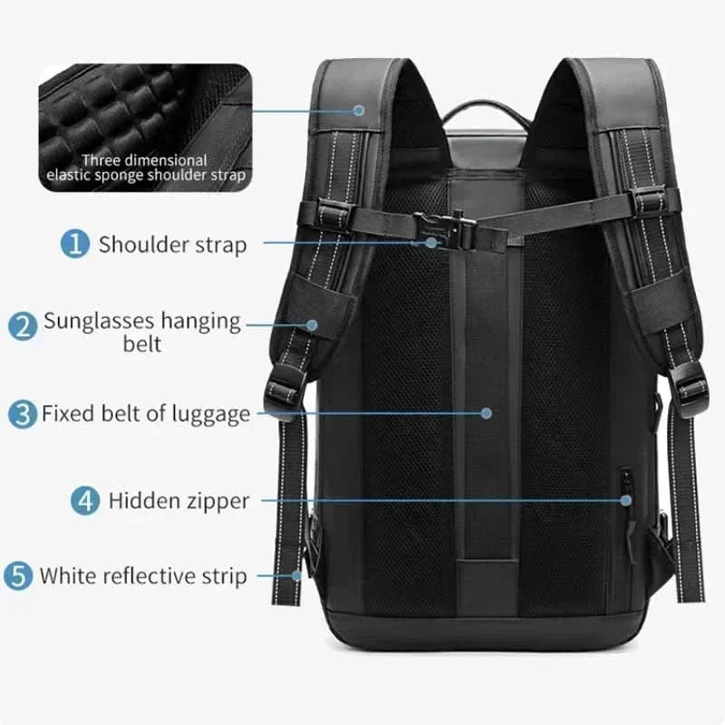 kaufsy | Komprimierbarer Laptop-Rucksack für das Reisen