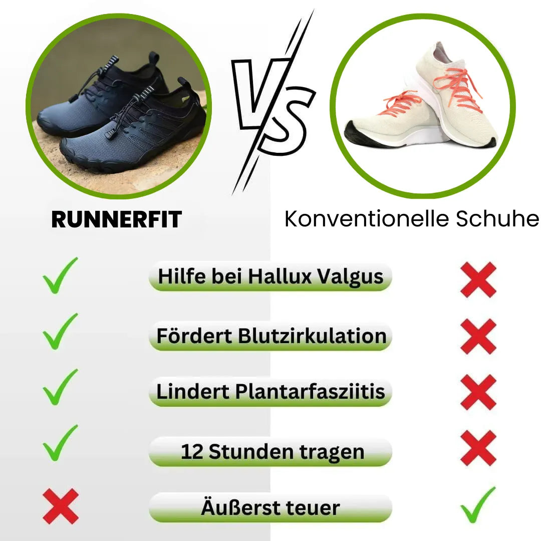 RunnerFit - ergonomischer, wasserdichter & rutschfester Barfußschuh