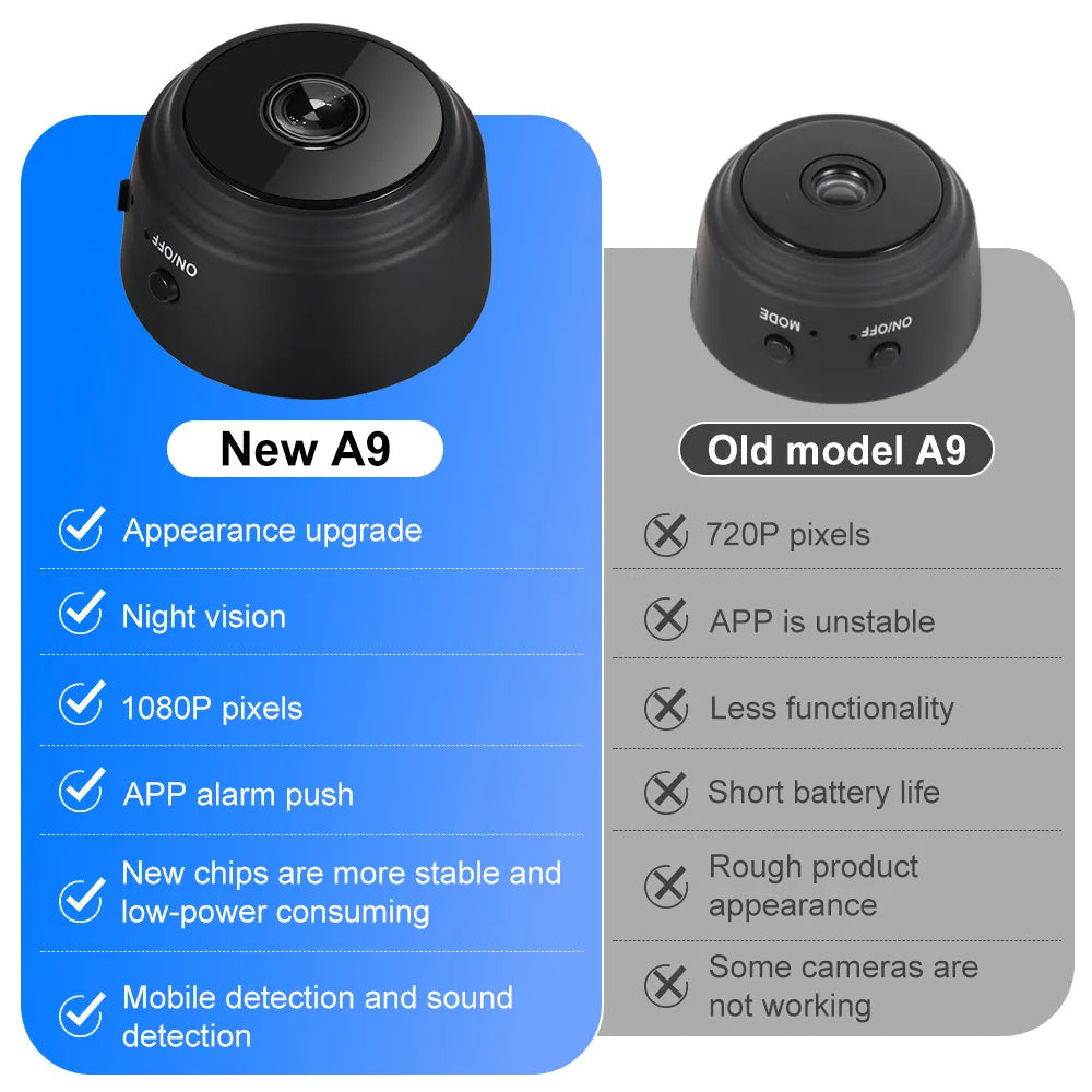 kaufsy | 1080P HD drahtlose Nachtsicht Wifi Kamera