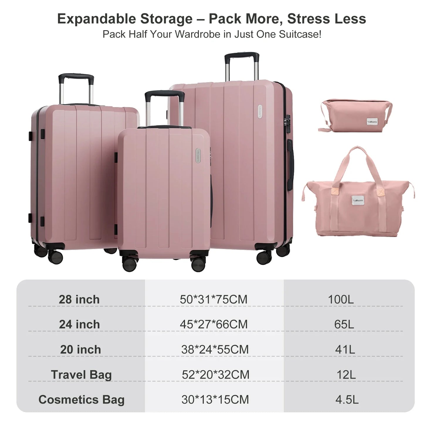 5-in-1 Hartschalen-Kofferset – Barcelona Explorer