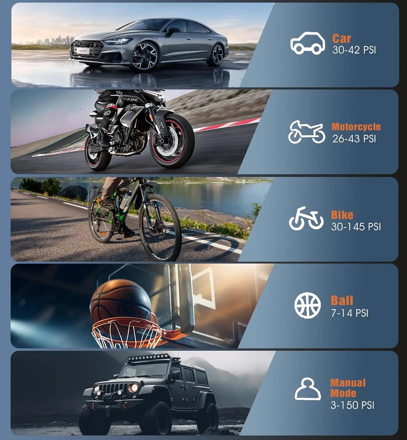 Kaufsy™ Kabelloser Reifenfüllkompressor 150PSI, 4000mAh, LCD, USB-C