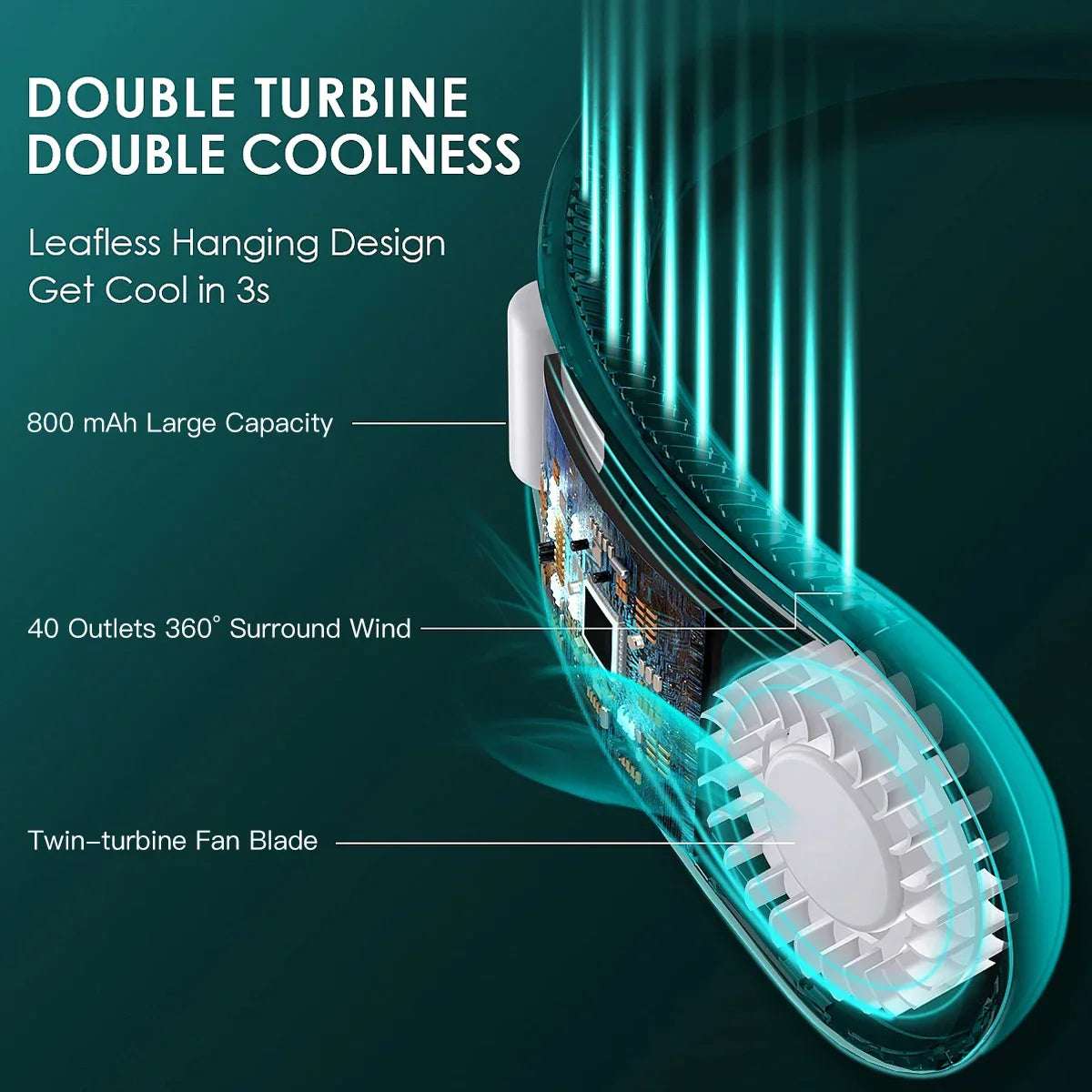 kaufsy | Blätterloser hängender Nackenventilator