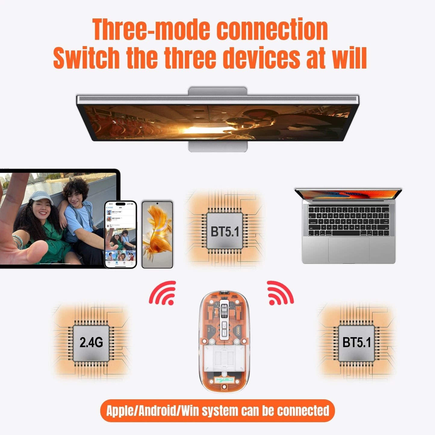 kaufsy | Transparente kabellose Bluetooth-Maus