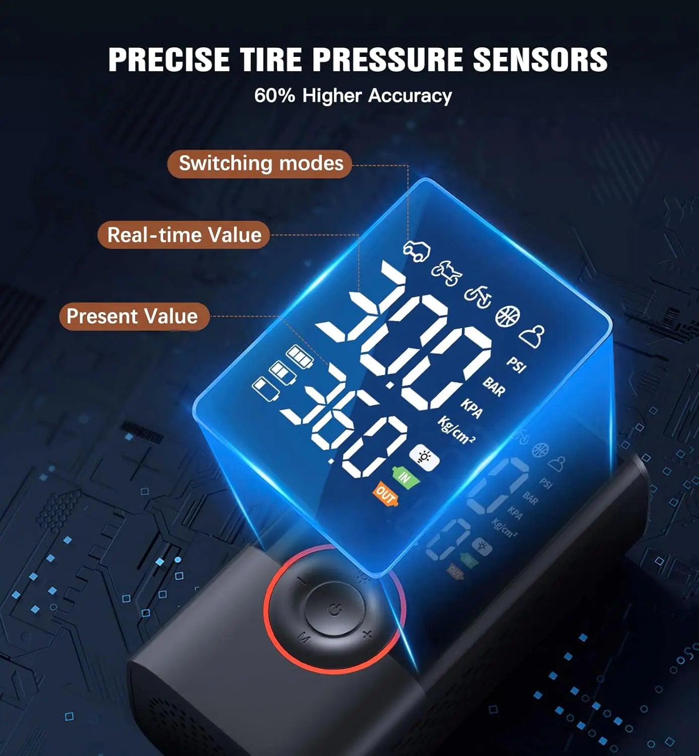 Kaufsy™ Kabelloser Reifenfüllkompressor 150PSI, 4000mAh, LCD, USB-C