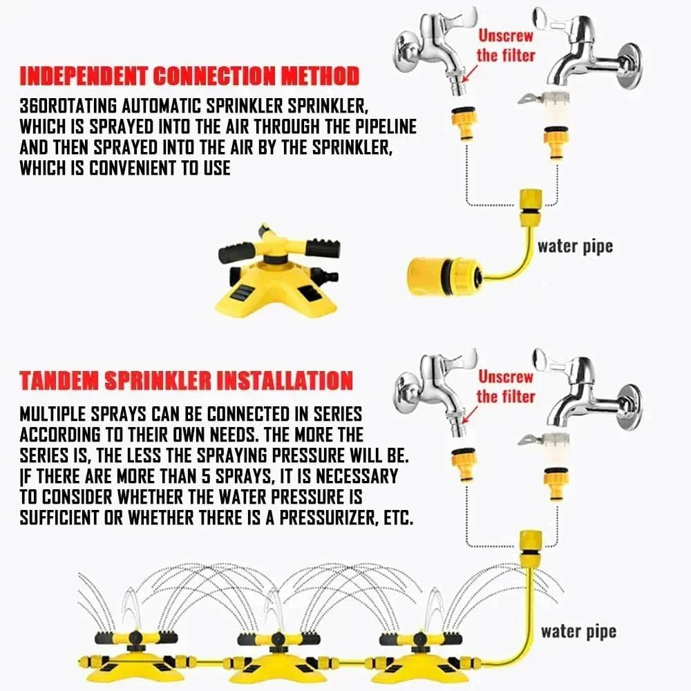 kaufsy | Effiziente Gartenbewässerung