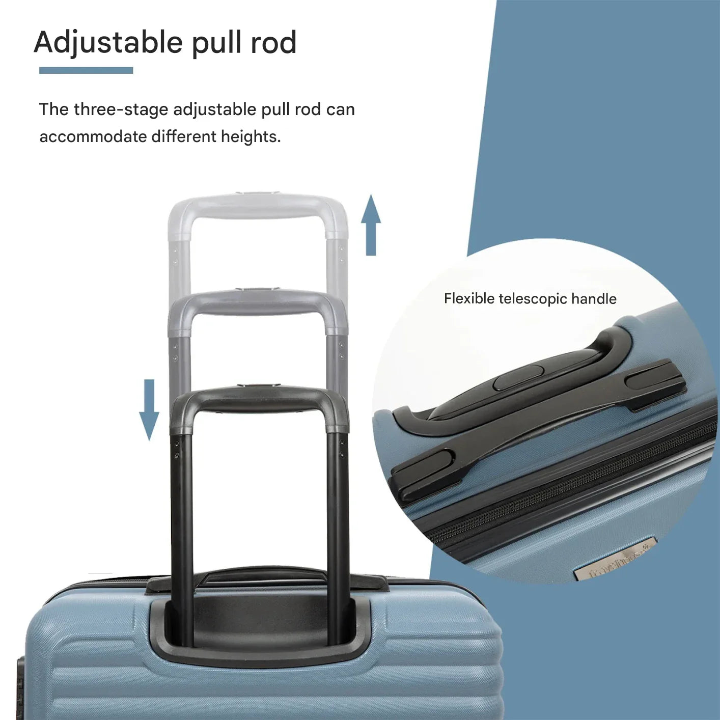 3-Teiliges Blaues ABS-Hartschalenkofferset – Belgrado