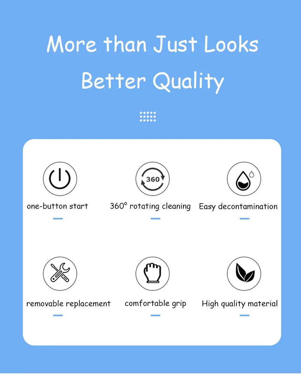 kaufsy | Multifunktionale Elektrische Reinigungsbürste