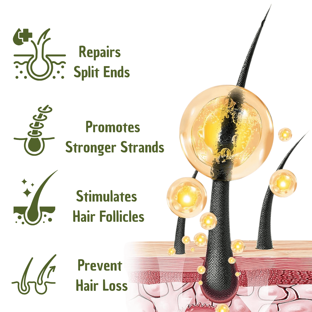 Batana Hair Oil – Nährende Haarpflege mit Omega-Fettsäuren & Vitamin E für Glanz, Stärke & Feuchtigkeit