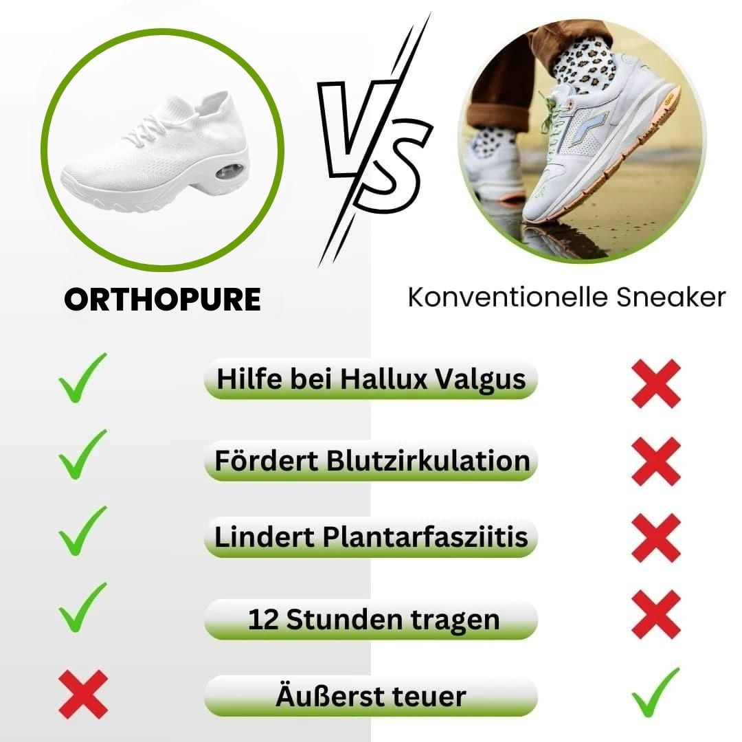 Orthorex - ergonomischer zertifizierter Schmerzlinderungs-Schuhe