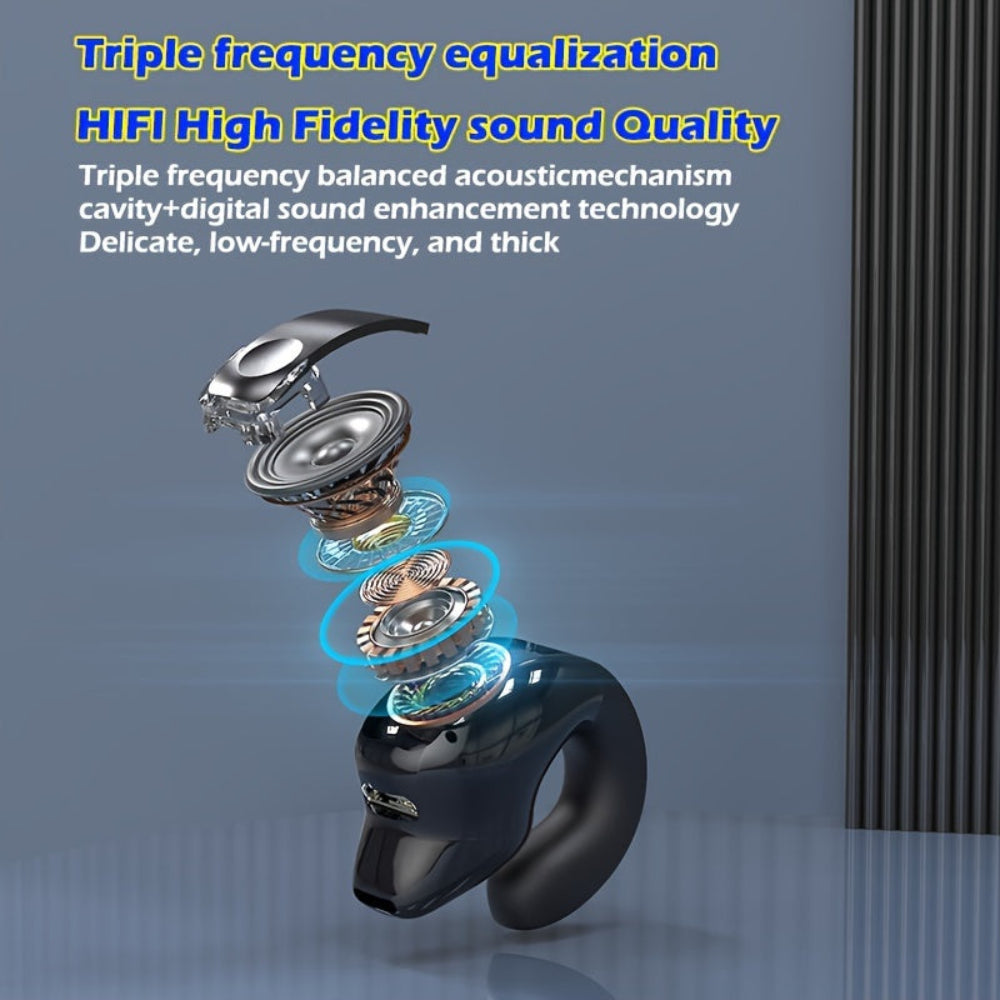 Kabellose Bluetooth Ohrhörer, offene Bauweise, Sportkopfhörer