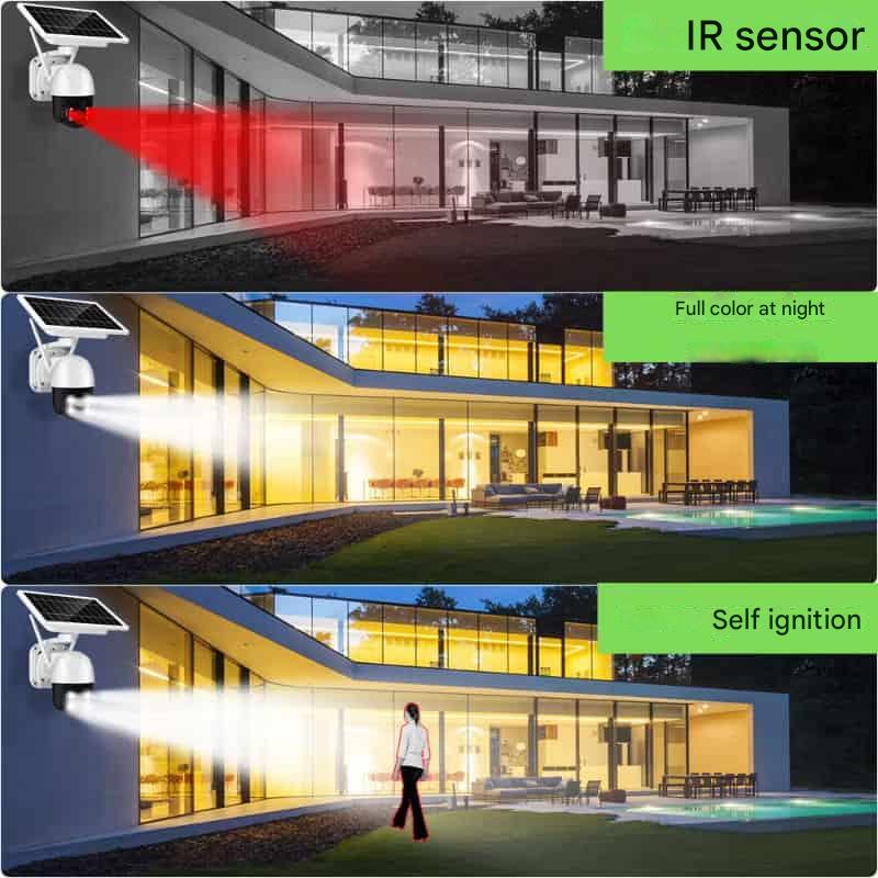 Kabellose 4K Überwachungskamera mit Solarpanel & App – DualGuard Sicherheitskamera für Zuhause & Garten
