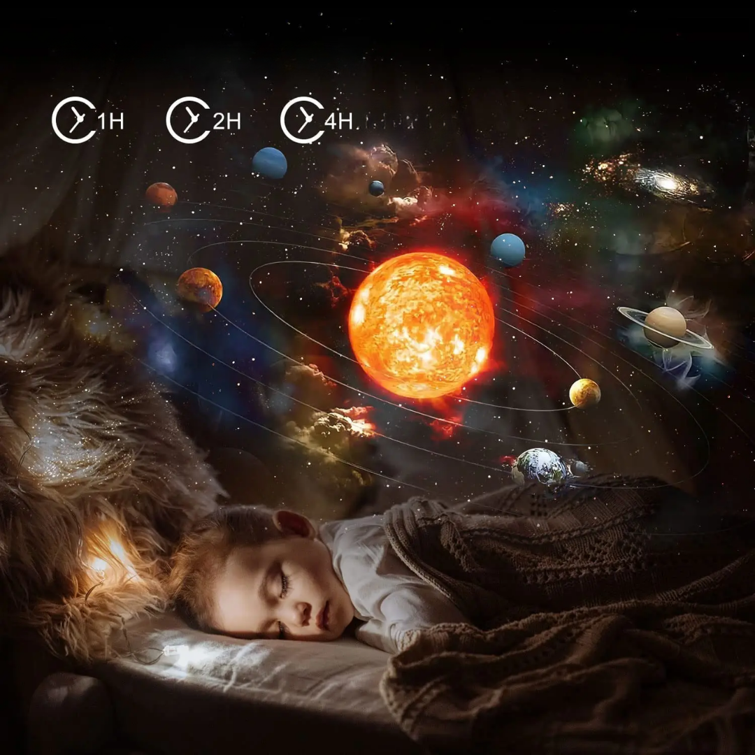 Galaxy Projektor LED Nachtlicht, Sternenhimmel Schlafzimmer