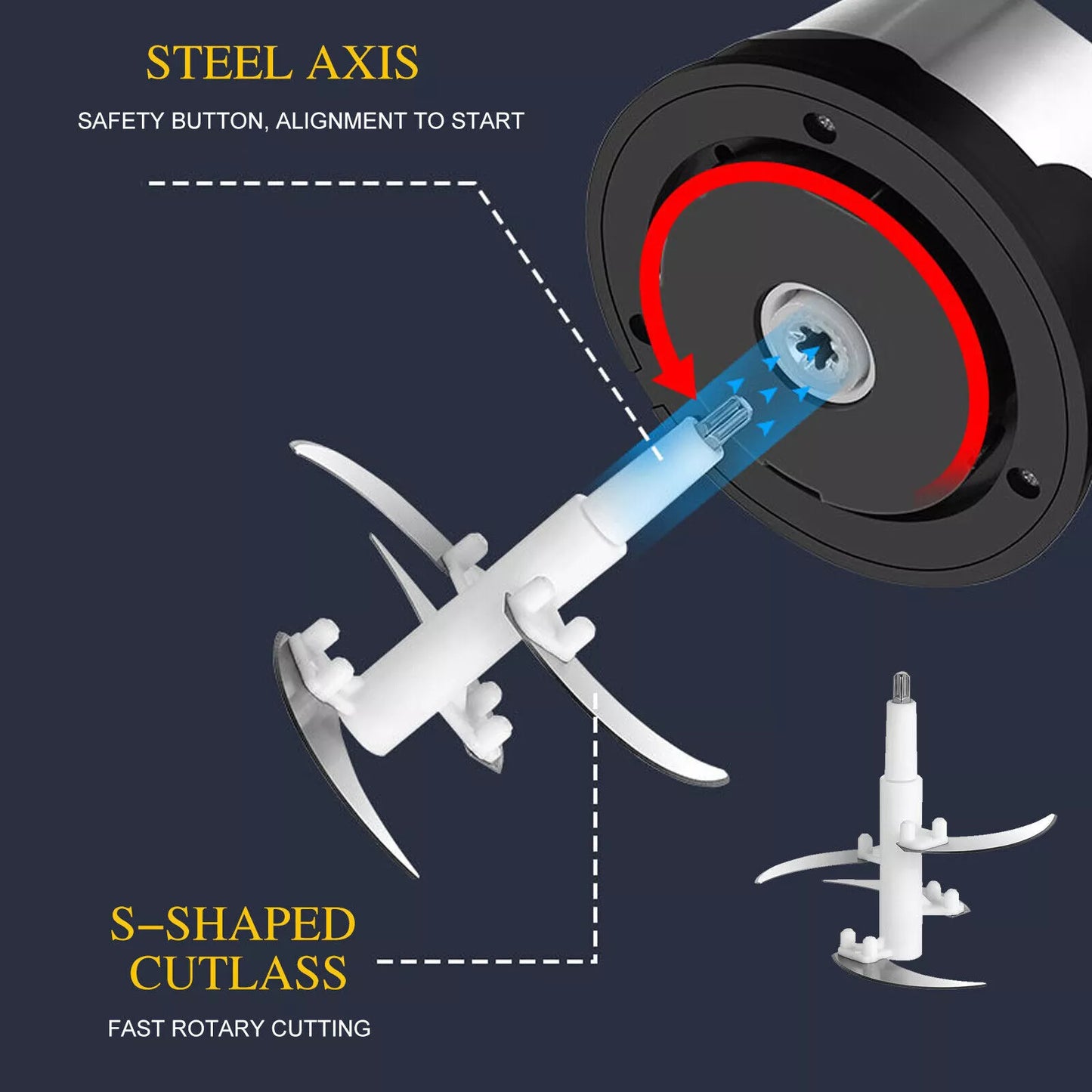 kaufsy | 2L Lebensmittelschneider
