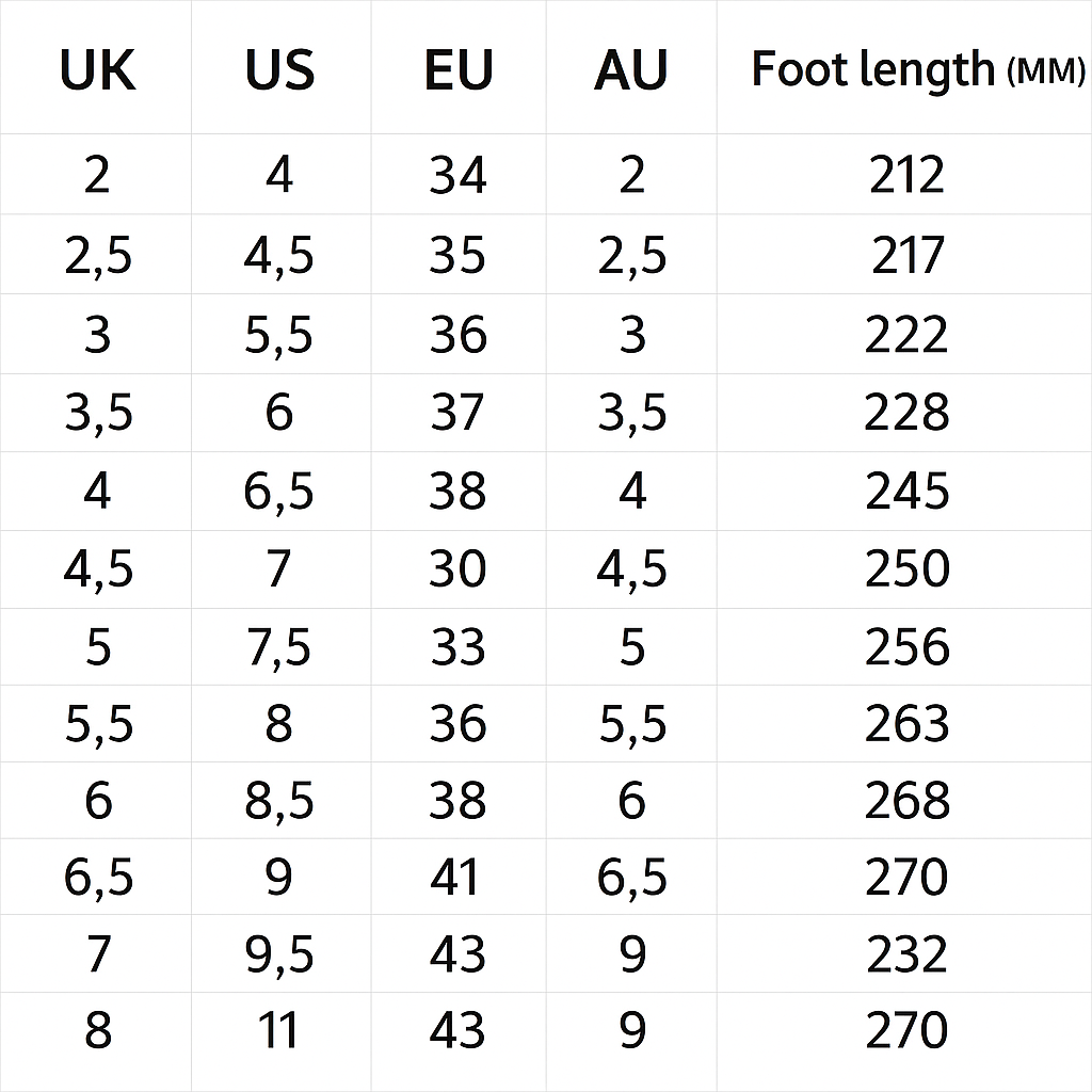 Damen Slip-On Sandalen, flach, bequem, Sommer Schuhe